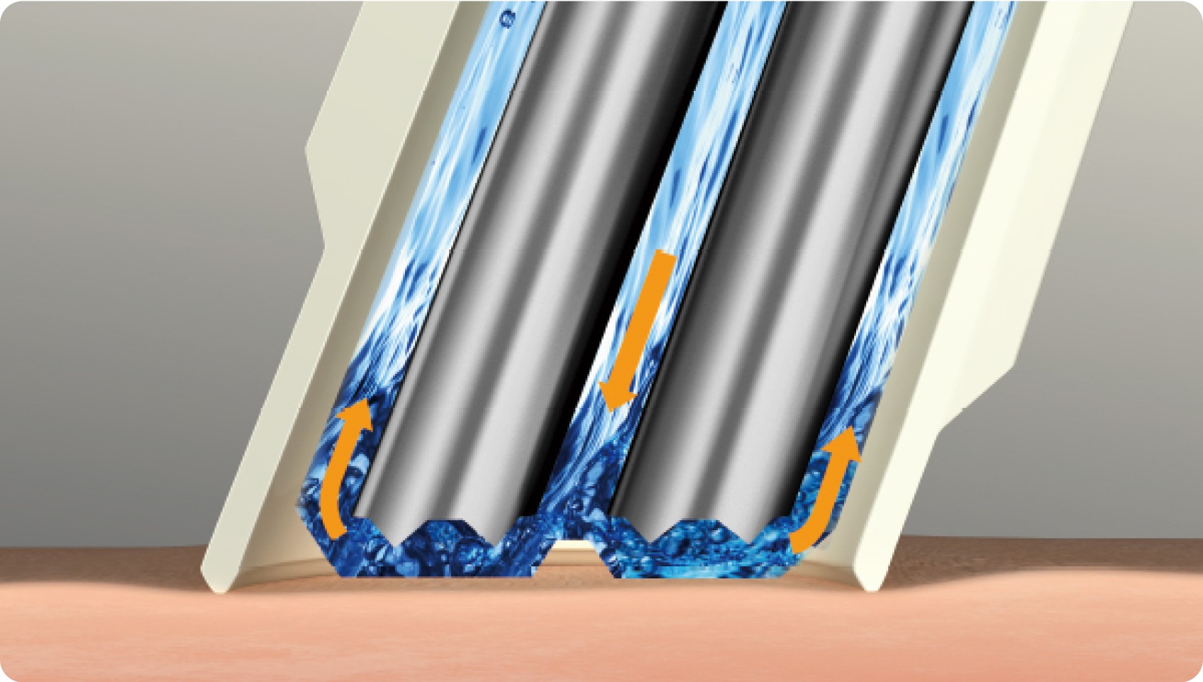 特殊水流&ウォーターピーリング